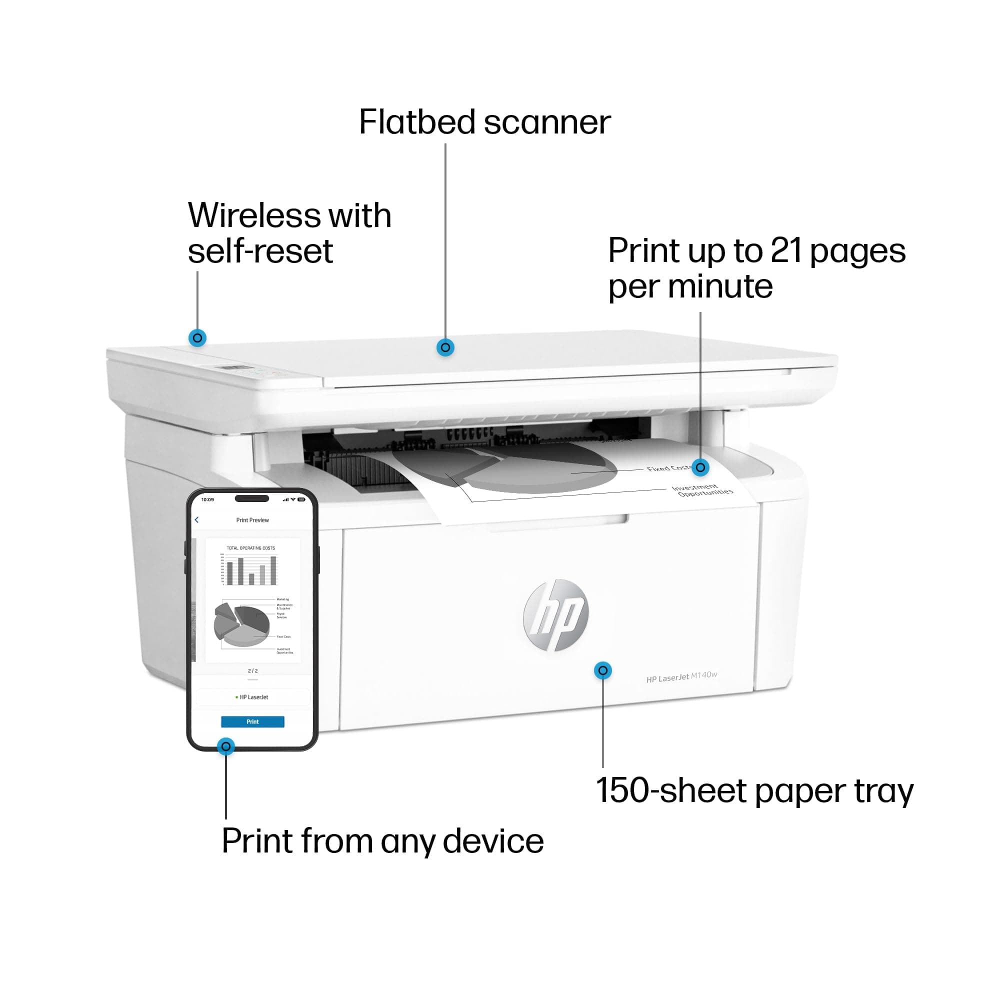 HP LaserJet MFP M141w — image 2