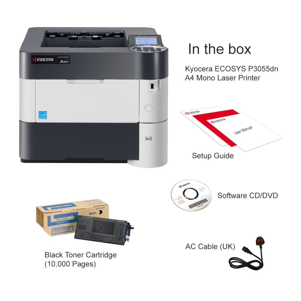 Kyocera ECOSYS P3055dn Laser Printer — image 2